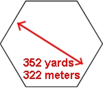 Triumphant Grand Tactical Scale