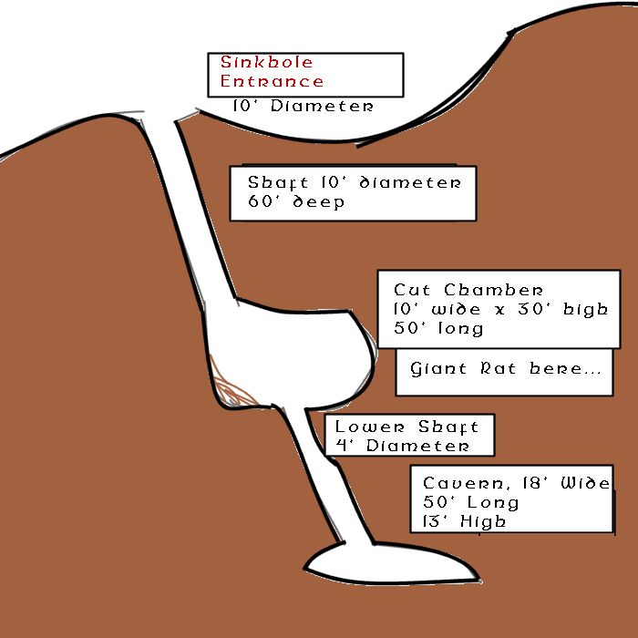 The Lava Tube